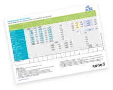Cover STIKO-Impfkalender